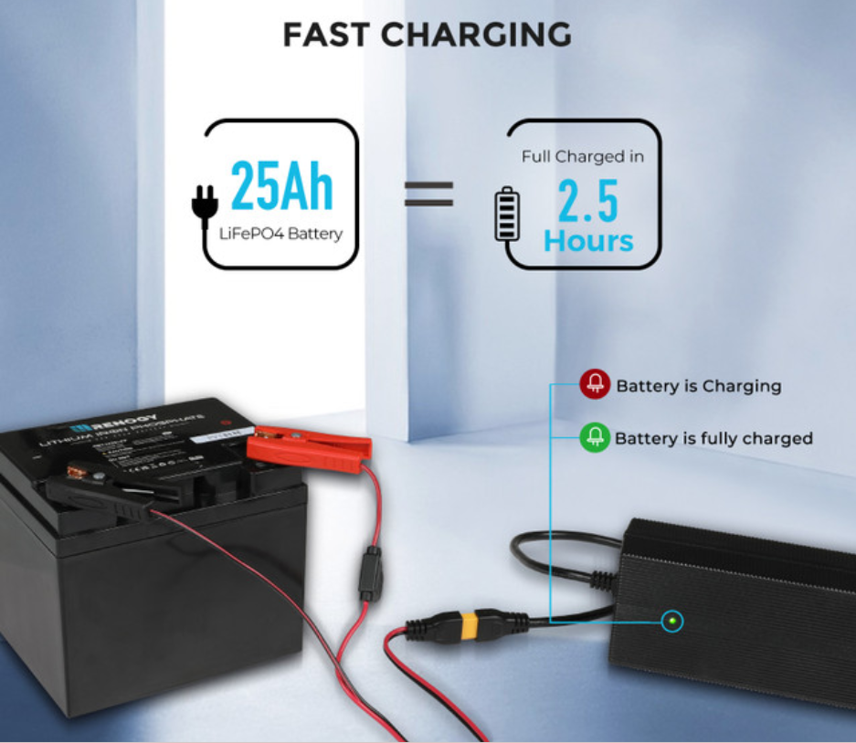 24V 10A AC-to-DC LFP Portable Battery Charger-3