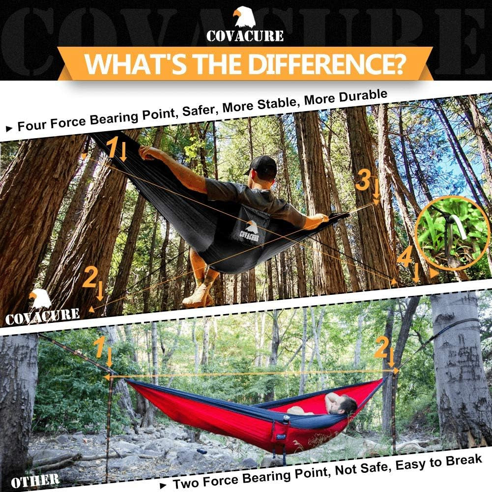 Camping Hammock - 772Lbs Capacity Double Hammock with Tree Straps, Lightweight Parachute Nylon Outdoor Survival Gear for Hiking, Backpacking, Travel or Backyard (Black)